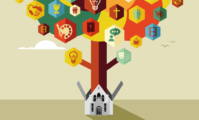 A good question: How can Church be more creative?